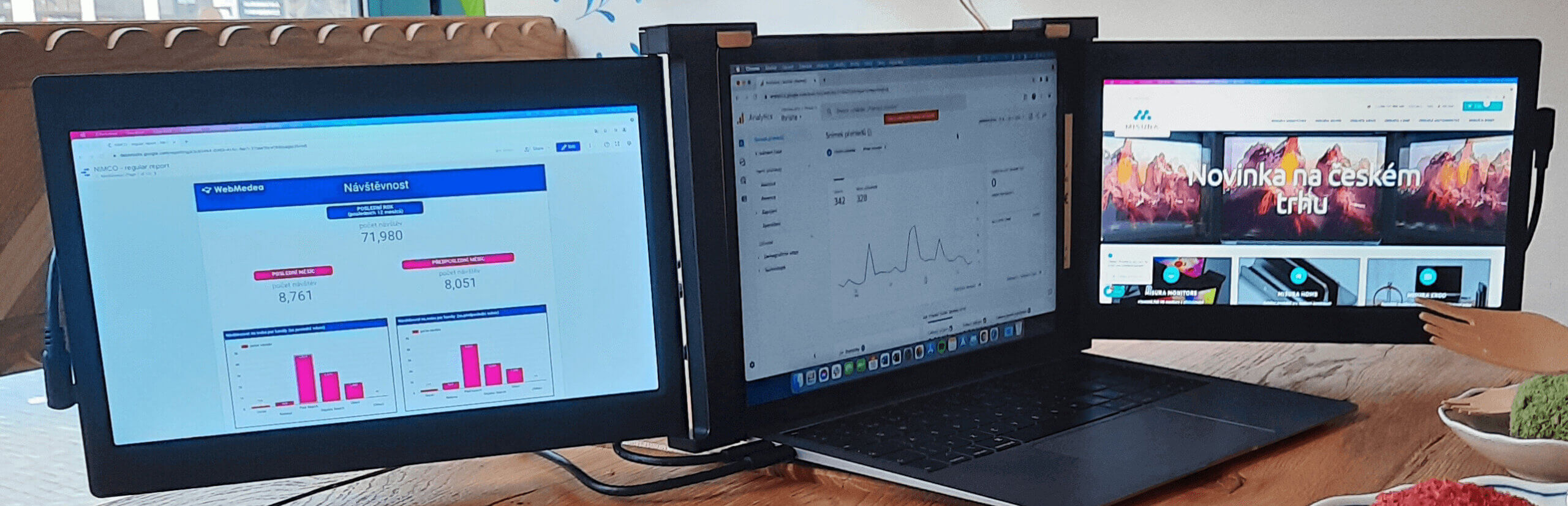 What is Triscreen? - MISURA